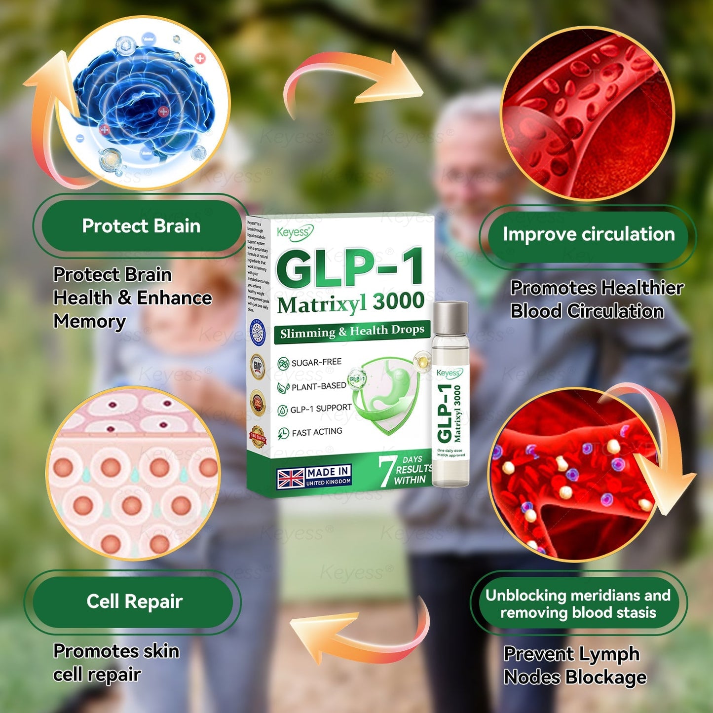 Official Store| ๐๐๐ฒ๐๐๐ยฎ๐ฅ๐ฅ GLP-1 & MatrixyI 3000 SIimming & HealIth Dropsโ
Just one dose a day โ visible results in just 7 days๐ฟFor obesity, cardiovascular health, diabetes, sleep apnea, joint issues, and more ๐
