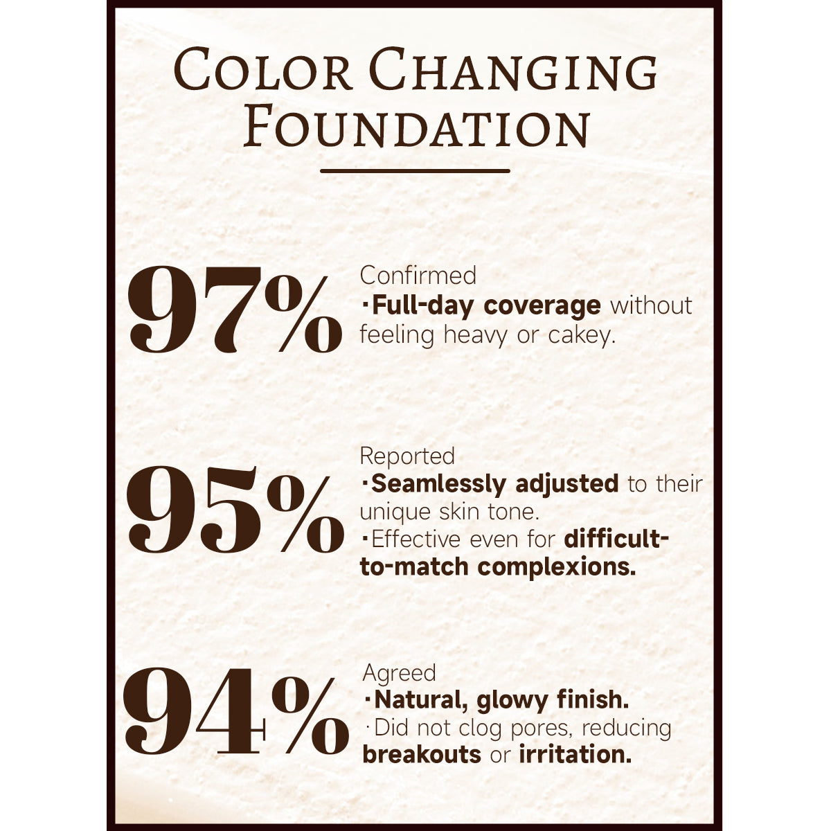 Final 3 Hours: 60% OFFđĽ 4 In 1 Color Changing Foundation