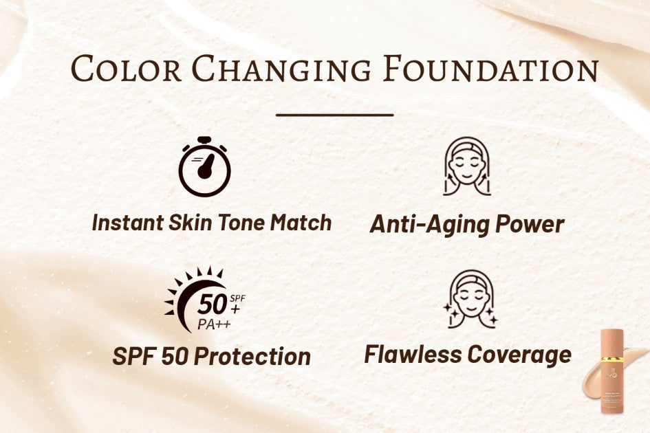 Final 3 Hours: 60% OFFđĽ 4 In 1 Color Changing Foundation