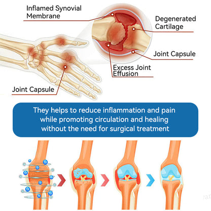 𝐎𝐟𝐟𝐢𝐜𝐢𝐚𝐥 𝐒𝐭𝐨𝐫𝐞 ✅|𝖯𝗂𝖼𝗱𝗼® BPC-157 Joint Healing Cream🦴Treats Arthritis, Neuropathy, Rheumatism, Sports Injuries & More