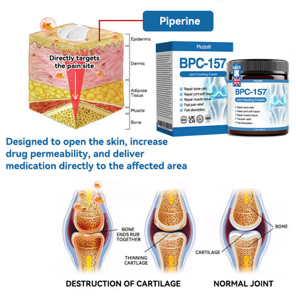 𝐎𝐟𝐟𝐢𝐜𝐢𝐚𝐥 𝐒𝐭𝐨𝐫𝐞 ✅|𝖯𝗂𝖼𝗱𝗼® BPC-157 Joint Healing Cream🦴Treats Arthritis, Neuropathy, Rheumatism, Sports Injuries & More