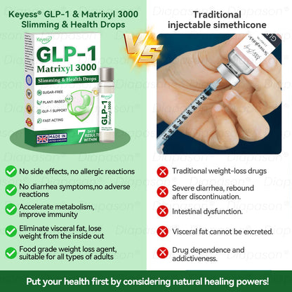 Official Store| 𝐊𝒆𝐲𝐞𝘀𝘀®🔥🔥 GLP-1 & MatrixyI 3000 SIimming & HealIth Drops✅Just one dose a day — visible results in just 7 days🌿For obesity, cardiovascular health, diabetes, sleep apnea, joint issues, and more 🏅