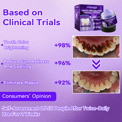 𝐃𝐨𝐫𝐦𝐨𝐫𝐧𝐚®🍀 𝐓𝐞𝐞𝐭𝐡 𝐑𝐞𝐬𝐭𝐨𝐫𝐚𝐭𝐢𝐨𝐧 𝐌𝐢𝐧𝐞𝐫𝐚𝐥 𝐏𝐨𝐰𝐝𝐞𝐫🦷(🎁Flash Sale - Don’t Miss Out)